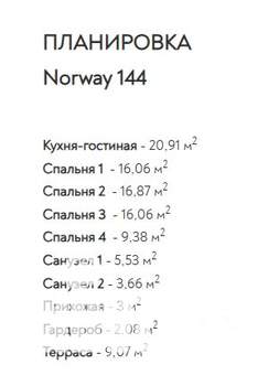 Дача 144м&sup2;, 2-этажный, участок 6 сот.  